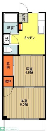 グリーンマンションの物件間取画像